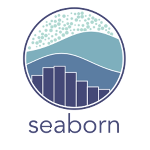 SEABORN